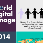 World Digital Signage Thumbnail