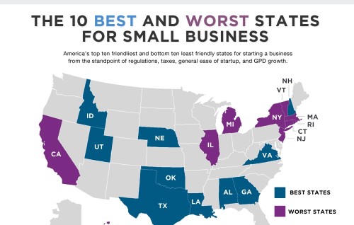 [Infographic] The Best And Worst States For Small Business – The Local ...