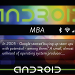 ANDROID-MBA Facts about Android OS Infographic