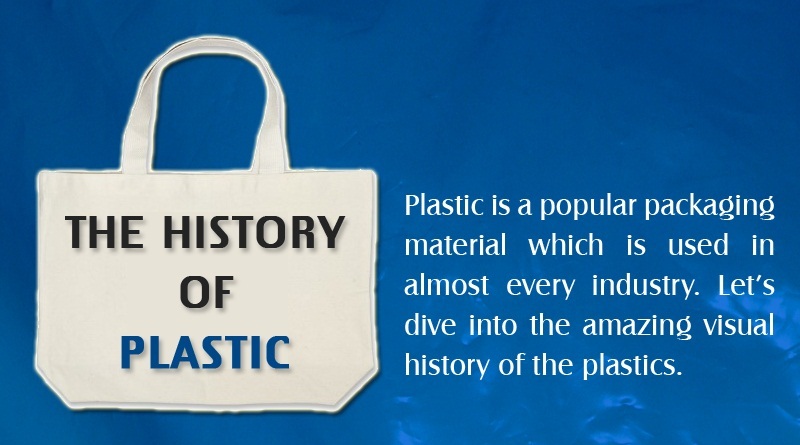 Newest Plastic History Thumbnail