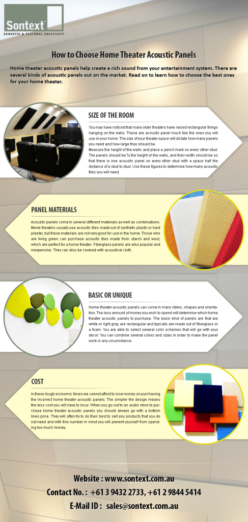 Illustration of Product Build-Out Solution Home Theater Acoustic Panels