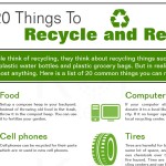 Top 20 things to recycle and reuse thumb