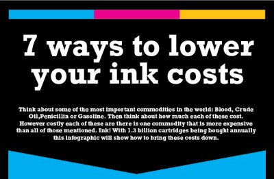 ink costs