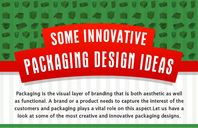 innovation in packaging designs