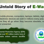 untold story of e-waste