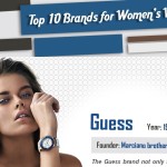 Top 10 Women's Watches