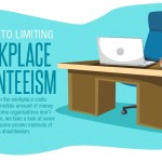 A Guide to Limiting Absenteeism at Work Infographic UK