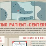 Dissecting patient centered care thumbnail