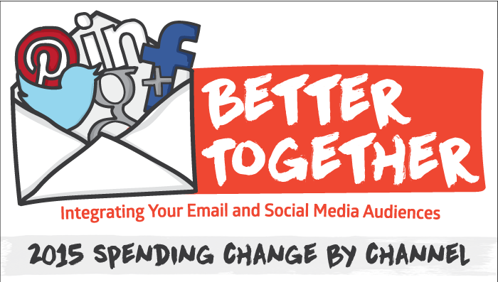 Integrating Social Media Marketing with Email Marketing Thumbnail
