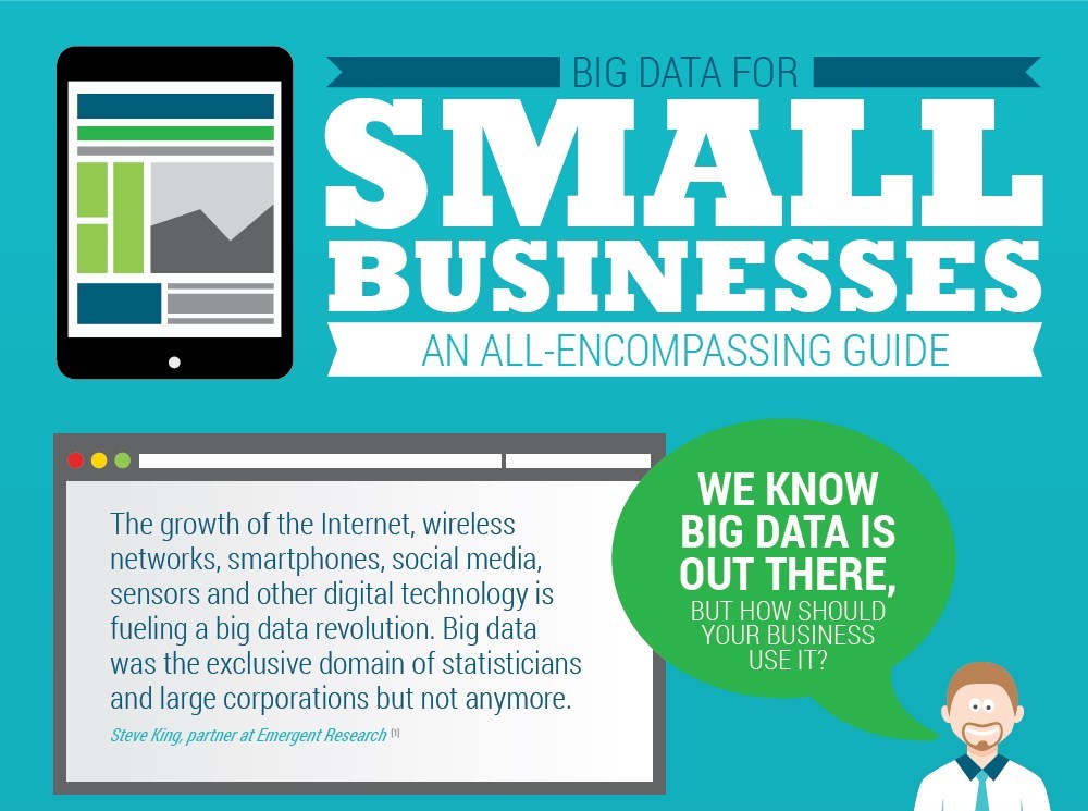 Big Data for Small Businesses UAB Thumb