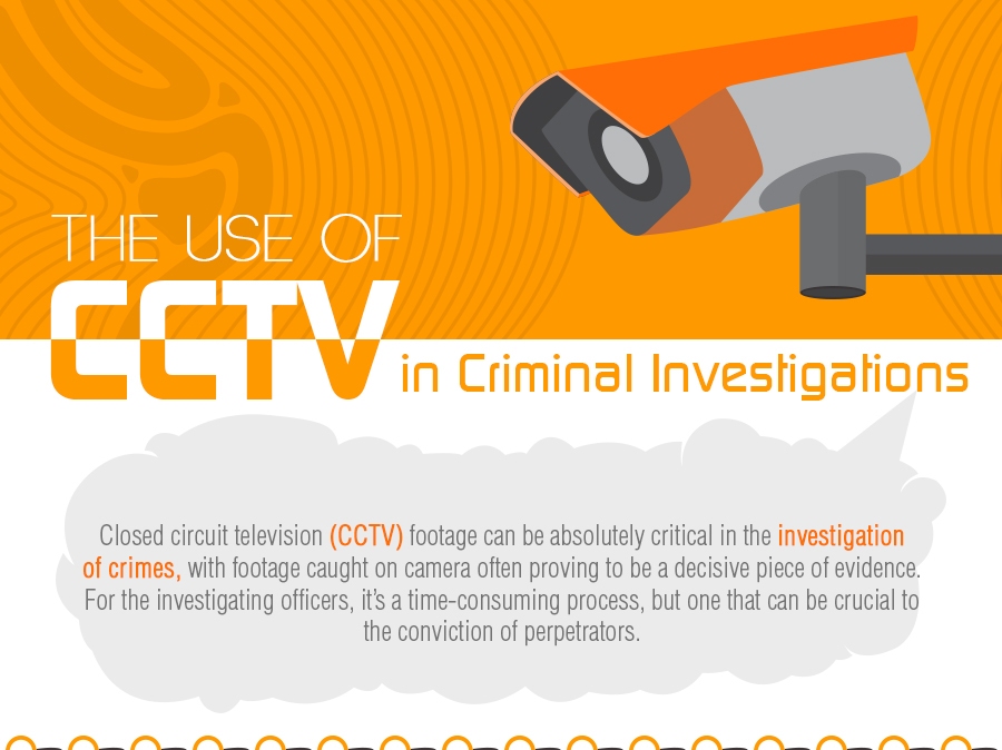 How CCTV is used in Criminal Investigations Thumb