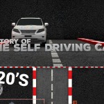 History of the self driving car Infographic Thumb