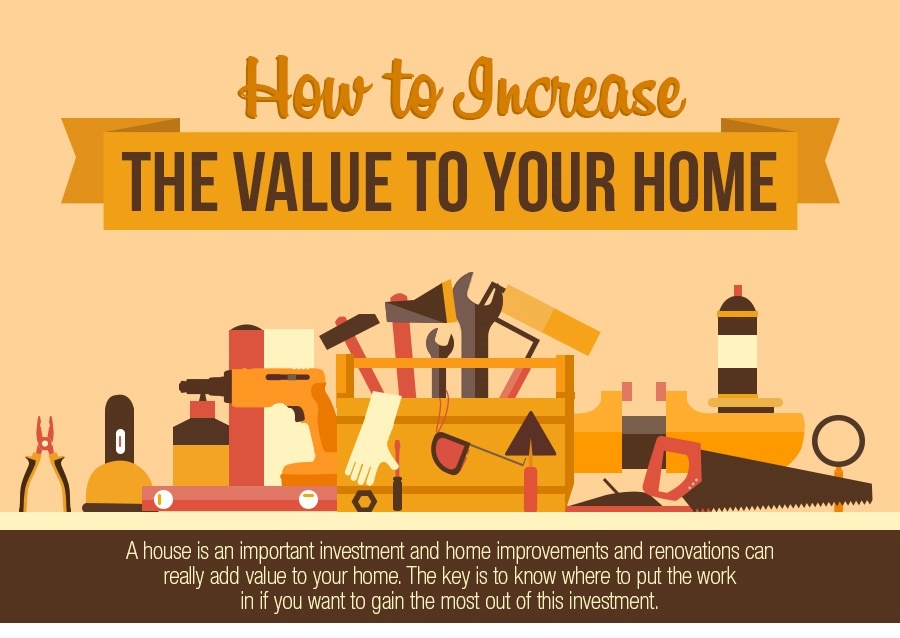 How to increase value to your home thumb