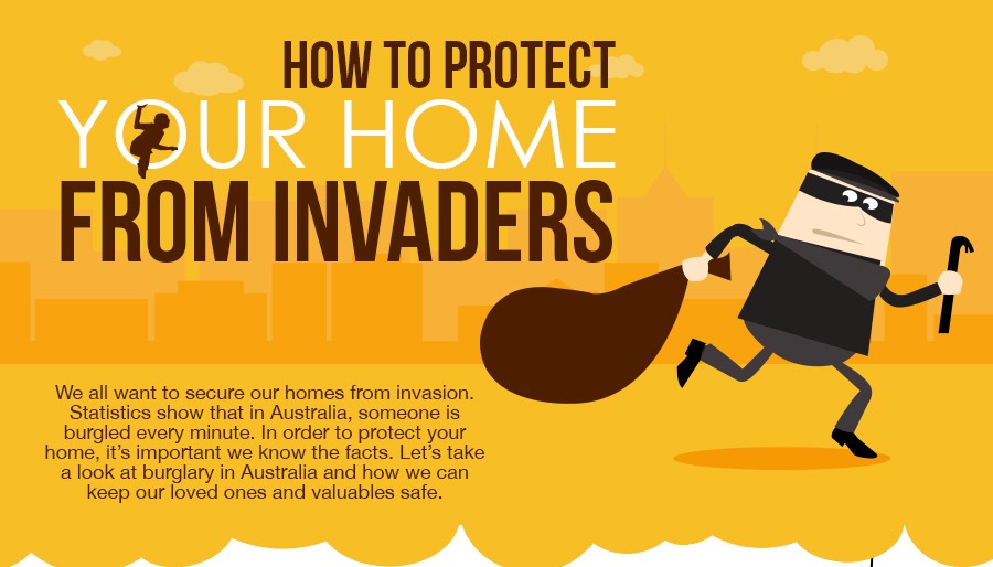How To Secure Your Home From Invaders [Infographic]