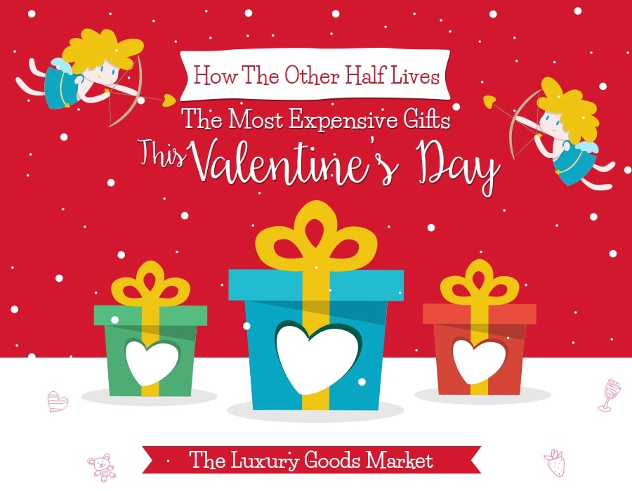 The Most Expensive Gifts This Valentine’s Day-Infographic thumb