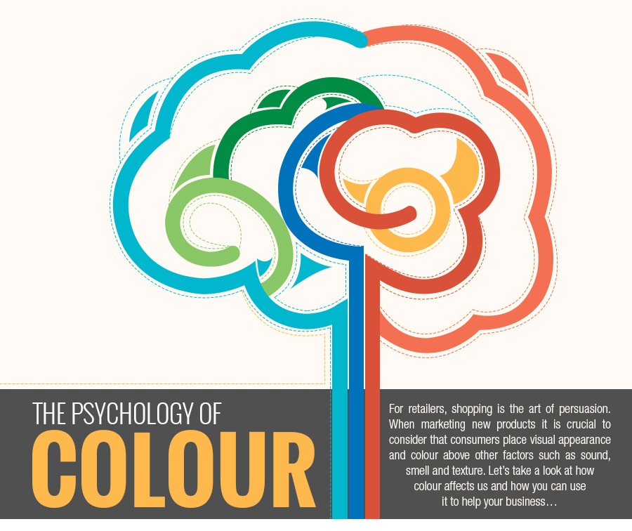 The Psychology of Colour in Branding [Infographic]