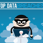 UAB Damaging Data Breaches Thumb