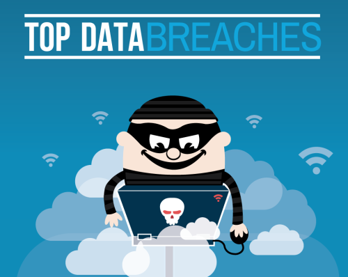 [Infographic] 2013: The Cost Of Data Breaches (And Its More Than You ...