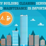 Why building cleaning services and maintenance is important thumb