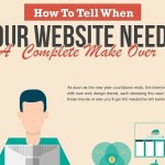How to tell when your website needs a complete make over [infographic] Thumb