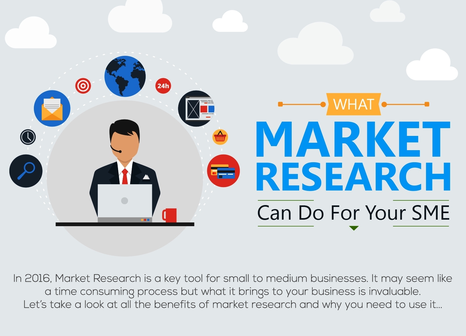 What Market Research Can Do For Your SME [Infographic] Thumb