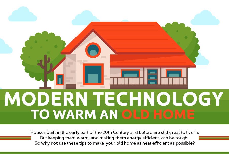 infographic on modern technology to warm an old home thumb