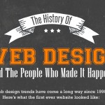 History of web design and people who made it all happen thumb