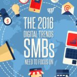 Digital Trends SMBs Need to Know thumb
