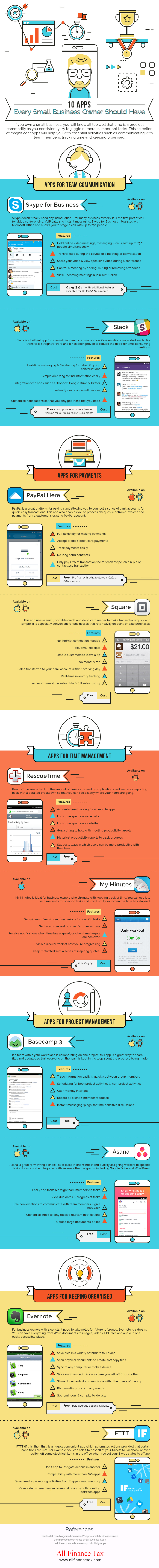 10 Apps All SMB owners must have [Infographics]