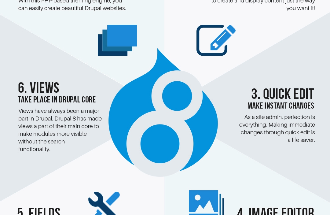 Best tips on Drupal 9 web development thumb
