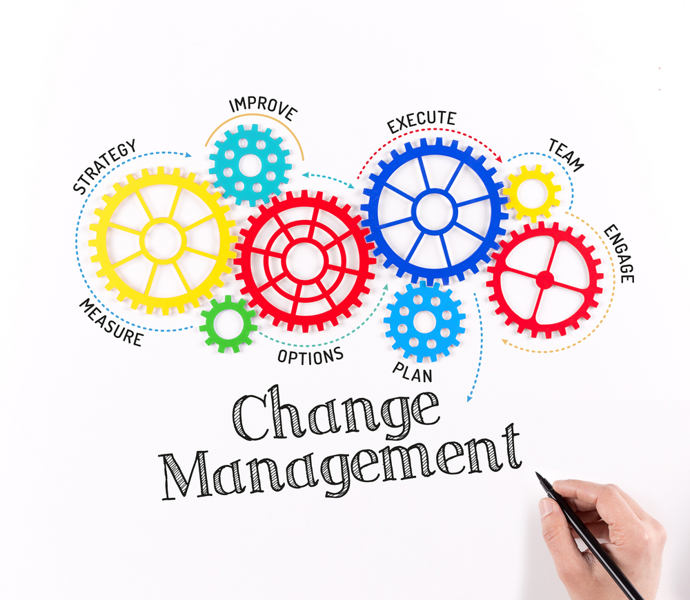 business change management