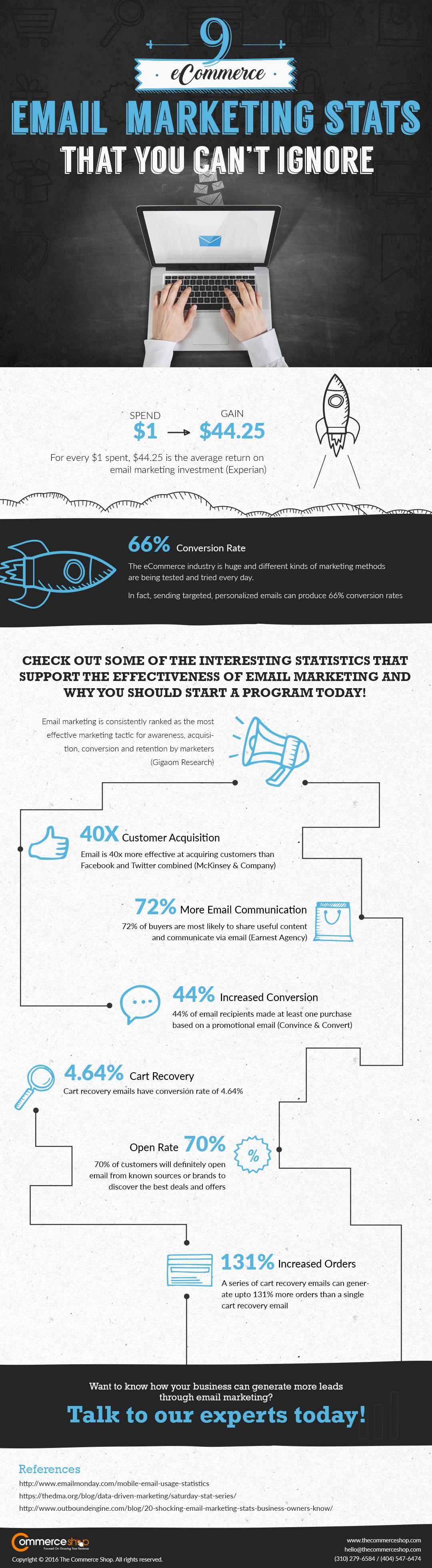 9 ecommerce email marketing stats that you cant ignore