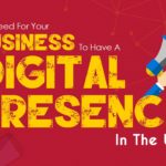 Need for your business to have a digital presence in the uae Thumb