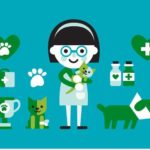 Animal care infographic compressor thumb