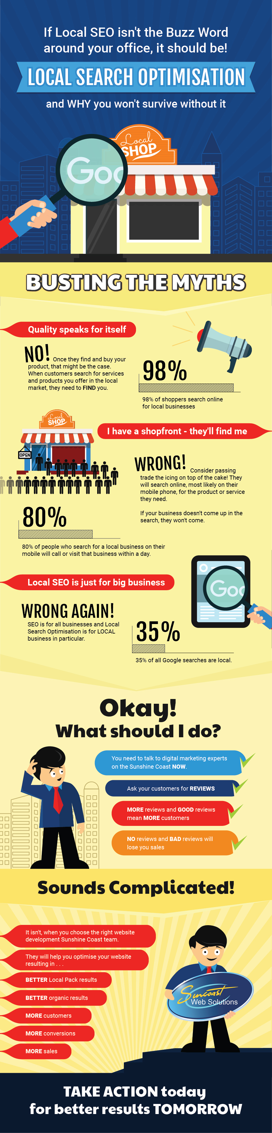 Local SEO tips Infographic