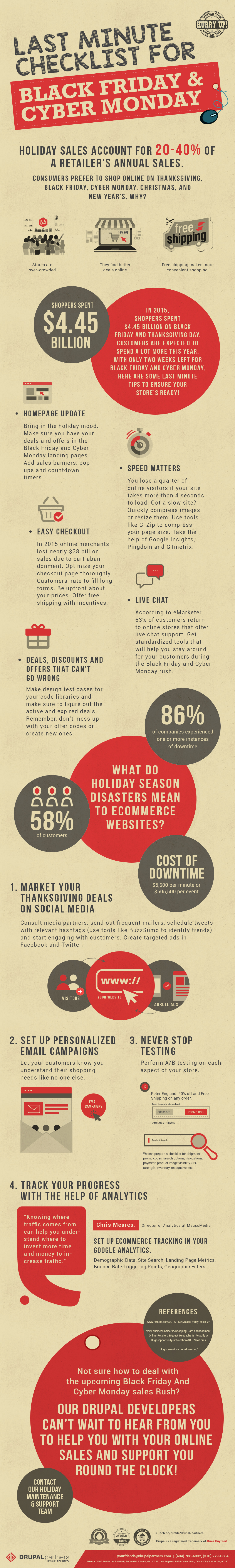 last-minute-checklist-for-black-friday-and-cyber-monday-infographic