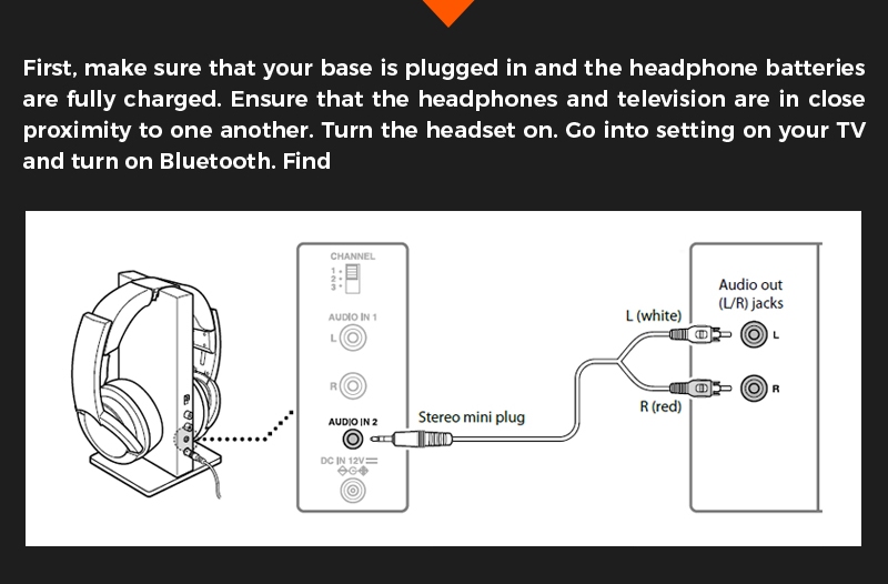 Make your Headphones more useful by connecting it with different devices thumb