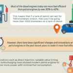 Petrol or Diesel Which is Better infographic thumb