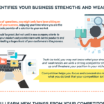 Competition makes your business stronger [Infographic] Thumb