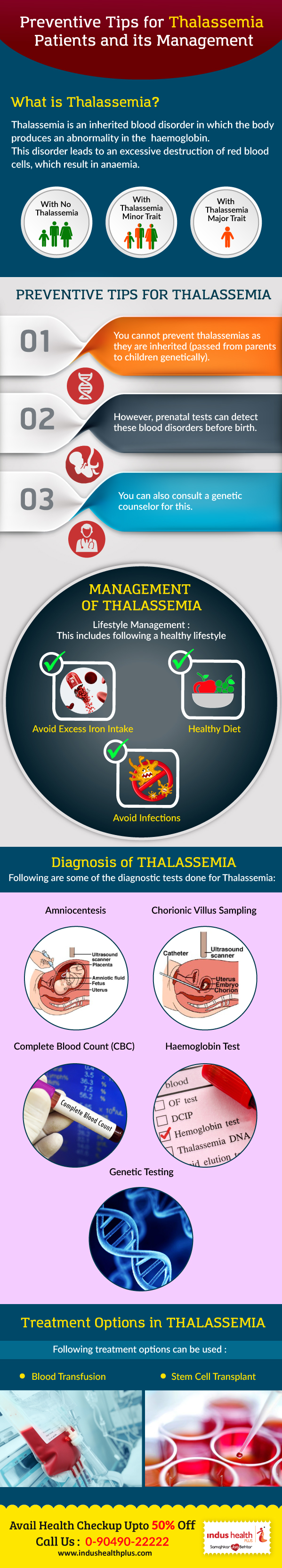 Preventive Tips for Thalassemia