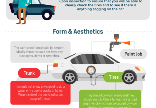 Buying A Used Car? Here Are Some Excellent Tips [Infographic] – The ...