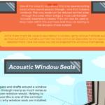 3 Ways You Can Soundproof a Window thumb