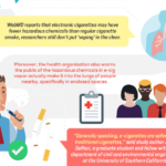 Is Second Hand Vapor from eCigarettes Dangerous thumb