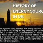 History of Energy Sources in UK Infographic
