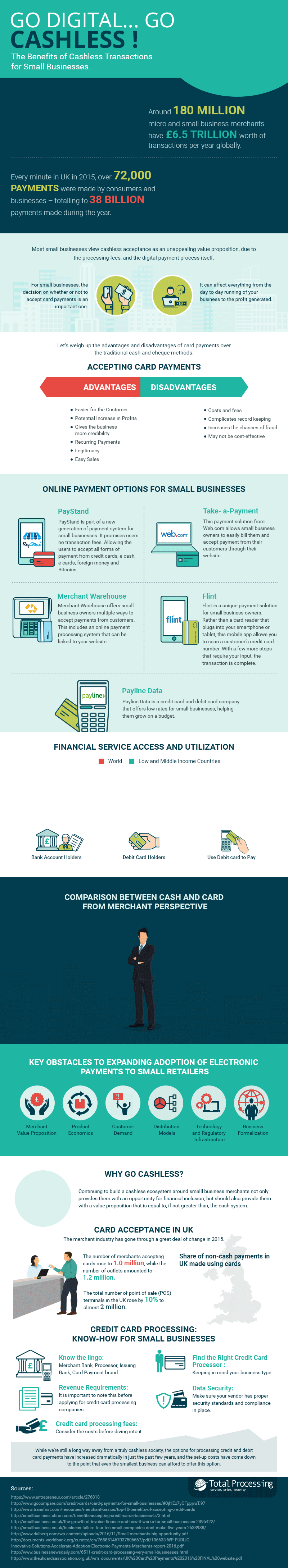 Small Business Accepting Payments