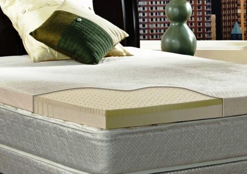 perfect mattress topper review