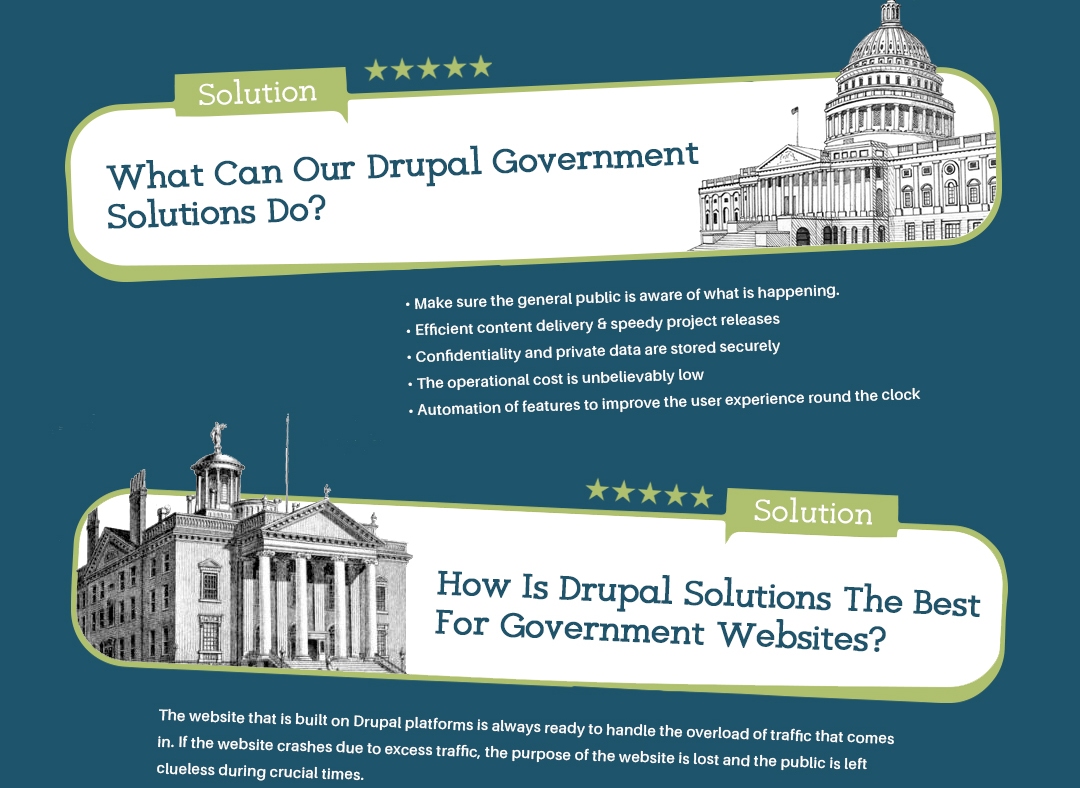 drupal web development for government infographics thumb