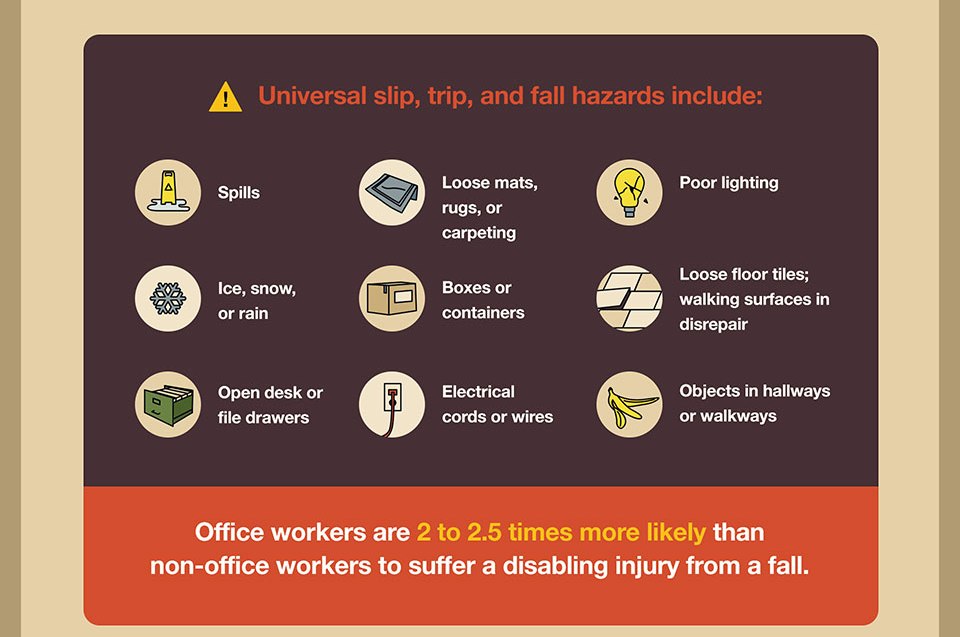 injury proof office infographic thumb