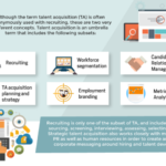 recruitment vs strategic talent acquisition thumb