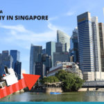setting up a Company in Singapore